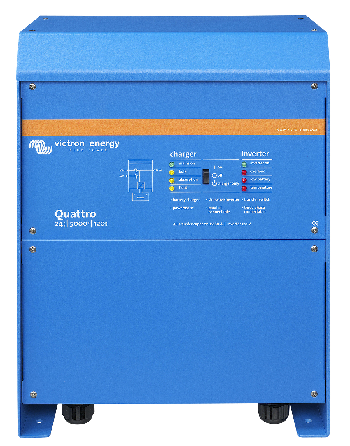 Victron Energy Quattro